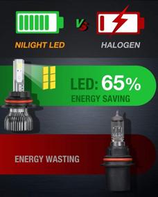 img 1 attached to 🔦 Nilight E1 9004/HB1 LED Headlight Bulbs - 350% Brighter, 50W 10000LM Conversion Kit - 6000K Cool White - Mini Size, 2-Pack: A Review