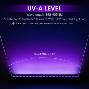 img 1 attached to 4 Pack of OPPSK LED UV Black Lights for Glow Parties, Stage Lighting, and Fluorescent Art - Power Linking 395NM UV Bar for Birthdays, Weddings, and Bedrooms