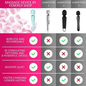 img 3 attached to 💎 Experience Magic Recovery with FENERGY SHOP Therapeutic Wand Massager - Handheld Cordless and Powerful - 8 Speeds 20 Pulsating Patterns - USB Rechargeable - Turquoise