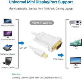 img 3 attached to TNP Продукты Кабель-адаптер DisplayPort