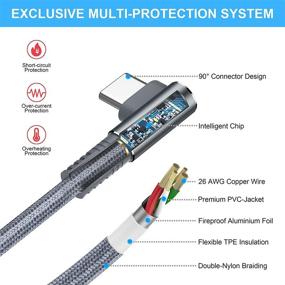 img 3 attached to 🔌 Улучшенные USB C-кабели длиной 6 футов (2 штуки), быстрая зарядка 3 Ампер для устройств Type C, быстрая передача данных USB A к USB C, долговечный кабель с оплеткой из нейлона для iPad, Samsung, Google Pixel, Nexus и других устройств.