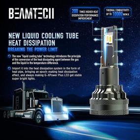 img 1 attached to 🔦 BEAMTECH H13 LED Bulbs: High Power 14000LM 9008 G-XP Chips 110W 6500K Xenon White Conversion Kits - 360° Lighting Plug N Play Halogen Replacement