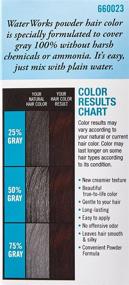 img 1 attached to 🌊 Water Works: Permanent Water Activated Hair Color for Men and Women in Natural Dark Brown Shade 23