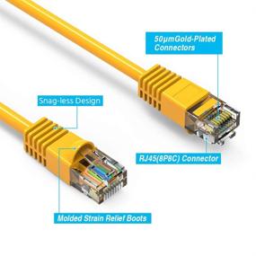 img 1 attached to IMBAPrice Cat6 RJ45 Snagless Ethernet Patch Cable In Yellow Color 0