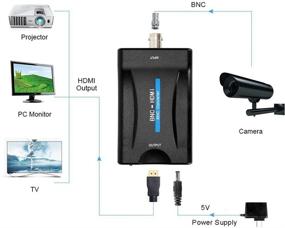 img 2 attached to 📷 E-SDS Конвертер BNC в HDMI с аудио для камер видеонаблюдения и записывающих устройств - поддерживает выход 720P/1080P.