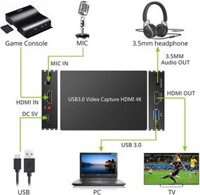 img 3 attached to LiNKFOR HDMI видеозахват USB 3.0: Игровой рекордер и устройство для прямого эфира | Захват 4K 1080P | Вход для микрофона | Совместим с Windows Mac OS