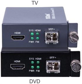 img 3 attached to Конвертер и удлинитель HDMI в оптоволоконный: модуль SFP+ LR Lite, длина соединения 2 км, поддержка HDMI 1.4a, разрешение 4Кx2К@30Гц.