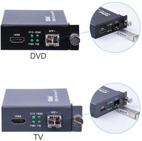 img 1 attached to Конвертер и удлинитель HDMI в оптоволоконный: модуль SFP+ LR Lite, длина соединения 2 км, поддержка HDMI 1.4a, разрешение 4Кx2К@30Гц.