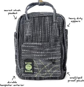 img 1 attached to Backpack Accessories Premium Recycled Materials Backpacks and Laptop Backpacks