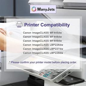 img 3 attached to 🖨️ High-Quality Compatible Toner Cartridge Set for Canon 057H 057 CRG-057H CRG-057 - Works with Canon ImageCLASS MF445dw LBP226dw MF448dw LBP227dw MF445 LBP228dw MF449dw Printer (Black, Pack of 2)