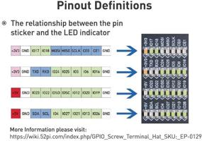 img 3 attached to 💻 Модуль разбора терминала Raspberry Pi 4 GPIO GeeekPi, плата расширения GPIO для Raspberry Pi 4B / 3B + / 3B / 2B / B + / Pi Zero / Pi Zero W