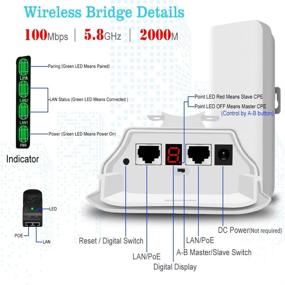 img 1 attached to CPE220 5.8G Беспроводной мост PTMP WiFi PTP Точка к точке Открытая сеть CPE с дистанцией передачи 2 км, 12DBi высокоуровневая антенна, 2 LAN 100 МБит/с Ethernet-порта и адаптер PoE 24V