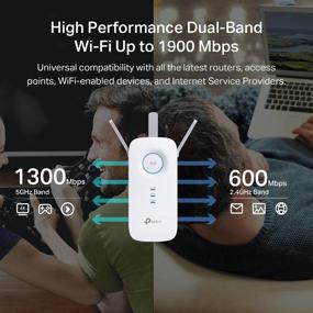 img 3 attached to 📡 Powerful TP-Link AC1900 WiFi Extender: Boost Internet Range for 2800 Sq.ft and 35 Devices, 1900Mbps Dual Band Wireless Repeater with Gigabit Ethernet Port