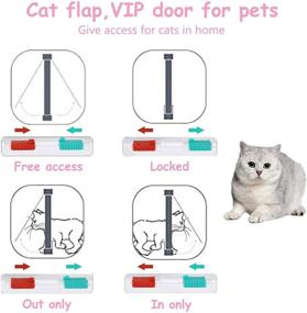 img 2 attached to EGETOTA Cat Door Flap Medium (7.5x7.8 inches), 4-Way Locking Pet 🐱 Door for Interior Exterior Doors, Weatherproof for Cats and Dogs, Easy Installation