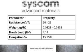 img 1 attached to Conductive Stainless Electronic Textiles Wearables