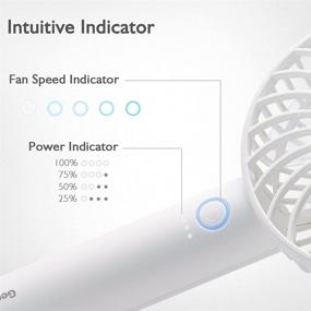 img 1 attached to 🌀 White 4 inch Portable Fan with a Powerful and Whisper-quiet Brushless Motor, Rechargeable