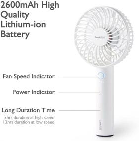 img 2 attached to 🌀 White 4 inch Portable Fan with a Powerful and Whisper-quiet Brushless Motor, Rechargeable