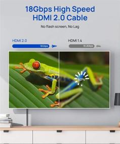 img 2 attached to 🔌JSAUX Плоский ультратонкий кабель HDMI 4K 6.6 футов – Высокоскоростной 18 Гбит/сек для UHD ТВ, Playstation PS4 – Поддерживает 3D, 4K@60 Гц, 2160P, HD 1080P, Возврат аудио, Ethernet - Серый