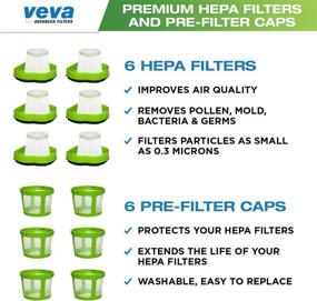 img 3 attached to 🔍 VEVA Premium Vacuum Filter Set - 12 HEPA Filters & Covers for Bissell 1782 Pet Hair Eraser Cordless Hand Vac