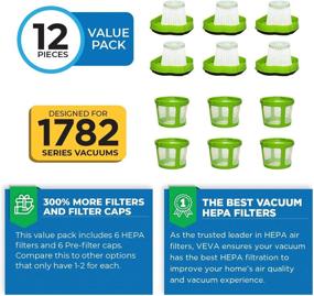 img 2 attached to 🔍 VEVA Premium Vacuum Filter Set - 12 HEPA Filters & Covers for Bissell 1782 Pet Hair Eraser Cordless Hand Vac