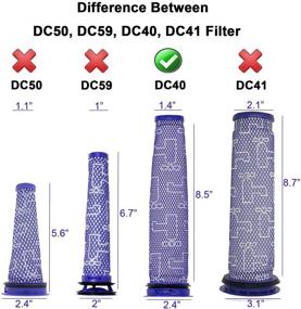 img 1 attached to 🔍 Lemige Post-Motor & Pre-Motor Filter Replacement Kit for Dyson DC40 Vacuums - 2 Pack Each, Compatible with Part 923587-02 & 922676-01