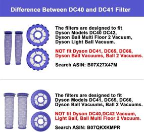 img 3 attached to 🔍 Lemige Post-Motor & Pre-Motor Filter Replacement Kit for Dyson DC40 Vacuums - 2 Pack Each, Compatible with Part 923587-02 & 922676-01