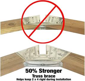 img 1 attached to 🏗️ Enhanced Truss Design Easy Shed Kit: 50% Stronger, Customizable Width & Length - Includes Bonus Miter Template, Perfect for Storage, Garage, Playhouse, 2x4 Basic Barn Roof Wood NOT Included