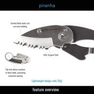 🔪 the ultimate trango piranha knife: unleashing unmatched precision and power logo