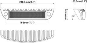 img 3 attached to Компактный прожектор Raycharm с фокусировкой тока