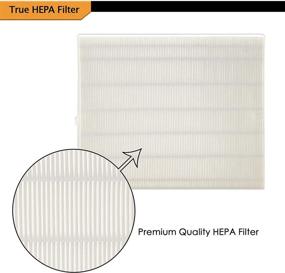 img 3 attached to 😄 Smilyan 2 Sets 116130 Filter H Replacement for Winix 5500-2 Air Purifier - Includes 2 Pack True HEPA Filters & 2 Pack Activated Carbon Pre-Filters