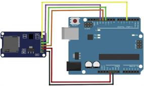 img 1 attached to Stemedu 2 шт. Модульная плата для карт MicroSD, переходник для карты TF с SPI интерфейсом и уровневой конвертацией для Arduino Raspberry Pi