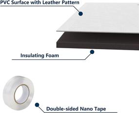 img 2 attached to 🔒 Pearwow Insulating Foam Panels for Window Air Conditioners - Effective Summer and Winter AC Side Insulation for Energy Efficiency