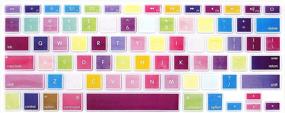 img 4 attached to HRH Colorful Mix Rainbow Silicone Keyboard Cover Skin for MacBook Air 13, MacBook 🌈 Pro 13/15/17 (with or without Retina Display, 2015 or Older Version) and iMac Older USA Layout