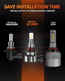 img 2 attached to SEALIGHT H10 9140 Светодиодные лампы для противотуманных фар, ультра яркие 6000lm 6000К 300% яркость 9040 9145 Противотуманные фонари, 15 Вт высокая мощность, легкая установка, водонепроницаемые, 360-градусное освещение, 2 шт в упаковке.