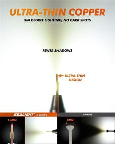 img 3 attached to SEALIGHT H10 9140 Светодиодные лампы для противотуманных фар, ультра яркие 6000lm 6000К 300% яркость 9040 9145 Противотуманные фонари, 15 Вт высокая мощность, легкая установка, водонепроницаемые, 360-градусное освещение, 2 шт в упаковке.