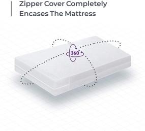 img 3 attached to 🛏️ Waterproof Zippered Queen Plastic Mattress Protector - Heavy Duty, Noiseless Encasement Cover by Blissford