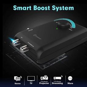 img 4 attached to 📺 Antop HD Smart Boost Антенный усилитель - улучшите сигнал телевизора с двумя выходами для 2 телевизоров, повысьте HDTV, VHF, UHF, FM, совместим с неусиленными антеннами