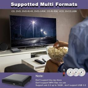 img 2 attached to 📀 Тонкий мини-плеер DVD всех регионов: 1080P Full HD с выходами HDMI/AV - совместим с PAL/NTSC - совместим с USB