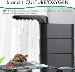 img 1 attached to 🐢 hygger Multifunction Turtle Tank Filter - Efficient 150GPH Low Water Level Aquarium Filtration System with Biochemical Ball, Sponge, and More | Suitable for 1.2~5.5 Gallon Tanks, 8W Power | Enhances Water Quality, Cultivates Bacteria, Provides Oxygen, Creates Waves, Facilitates Water Changes
