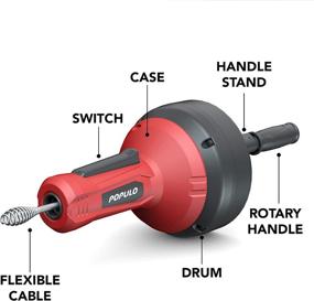 img 3 attached to 🚰 POPULO Drain Auger, Plumbing Snake Set with Gloves, 3/4"-2" Pipe Snake for Bathtub Drain, Bathroom, Kitchen, Sink and Sewer Clog Remover
