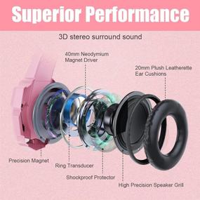 img 3 attached to 🎧 BENGOO G9000 Gaming Headset for PS4, PC, Xbox One Controller - Noise Cancelling Over Ear Headphones with Mic, LED Light, Bass Surround - Soft Memory Earmuffs for Laptop Nintendo - Pink