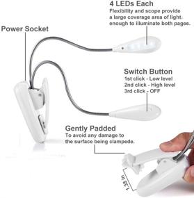 img 4 attached to Soondar® Flexible Adjustable Brightness Headboard