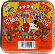 🥜 peanut delight by c&s products logo