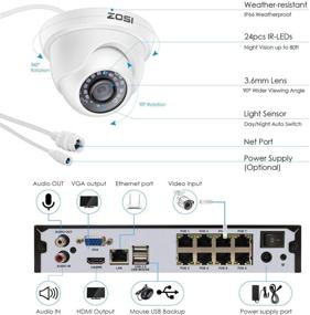 img 3 attached to 📷 ZOSI 8CH PoE Home Security Camera System, 5MP NVR Recorder with 2TB Hard Drive, 8 Channel, 8pcs 1080P PoE IP Dome Cameras for Outdoor and Indoor Surveillance, Night Vision, Motion Alert, Remote Access