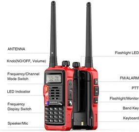 img 3 attached to BaoFeng UV-S9 Plus 2200MAh батарея с USB зарядным кабелем для перезарядки Рации Ham двухсторонней связи (771Антенна USB-кабель программирования).