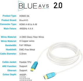 img 1 attached to 50-футовый синий оптический кабель HDMI Fiber AVS 4K 60 Гц HDMI 2.0b высокоскоростной 18 Гбит/с HDR10 HDCP2.2 ARC - белый
