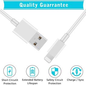 img 1 attached to 💡 Apple MFi Certified iPhone Charger - 6FT Lightning Cable for Fast Charging & Data Sync with Dual USB Wall Charger - Compatible with iPhone 13 12 Mini 11 Pro Max and More