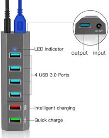 img 2 attached to 🔌Aiibe USB-хаб 6-портовый с супер-высокой скоростью и адаптером питания, серый - быстрая зарядка для ноутбука, Mac, ПК, мобильного жесткого диска, нескольких устройств