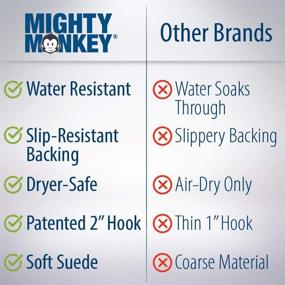 img 1 attached to 🛋️ Mighty Monkey Premium Water and Slip Resistant Large Sofa Protector - Seat Width Up to 70 Inch - Absorbs 6 Cups of Water - Oeko Tex Certified - Furniture Slipcover - Cover for Couches, Dogs, Sofa - Taupe