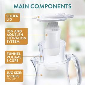 img 1 attached to 💧 Nakii Water Filter Pitcher by Aquaphor - Advanced Ion & Aquelen Filtration System, Durable Filter, Chlorine & Lead Removal, Heavy Metal Filtration, Lime-scale Reduction, Filter Change Indicator, 17 Cup